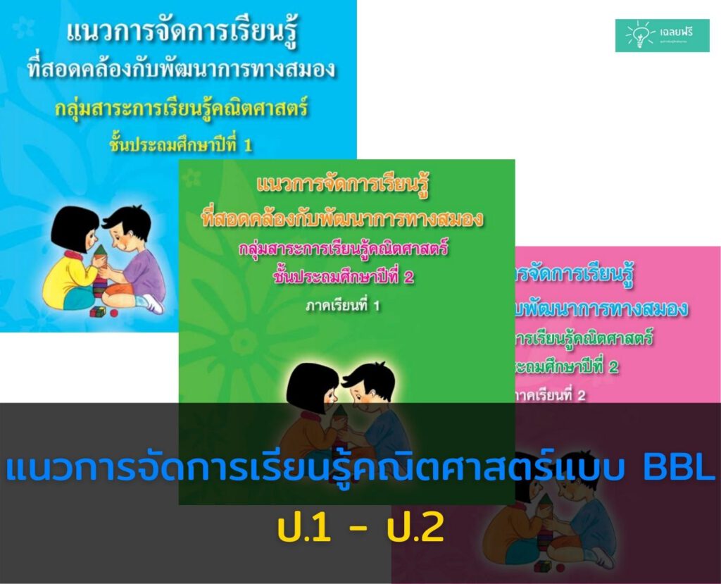 แนวการจัดการเรียนรู้คณิตศาสตร์แบบ BBL ป.1 - ป.2
